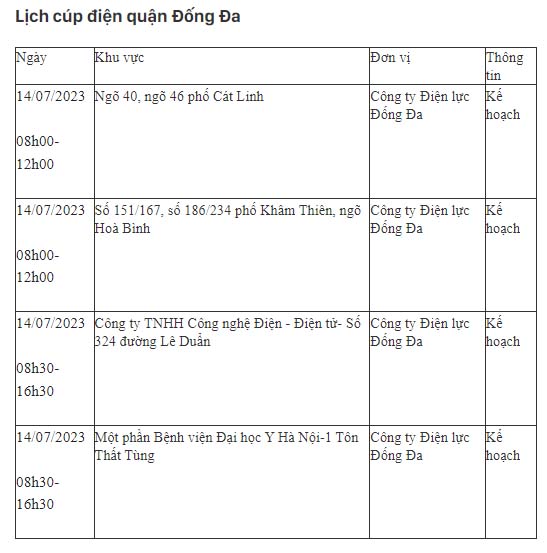 Lịch cúp điện hôm nay tại Hà Nội ngày 14/07/2023-4