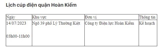 Lịch cúp điện hôm nay tại Hà Nội ngày 14/07/2023-2
