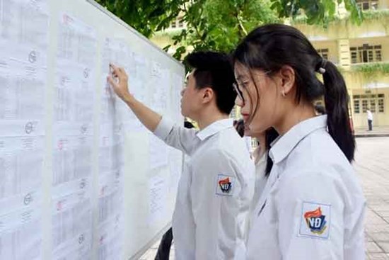 Thí sinh bất ngờ tra cứu được điểm thi tốt nghiệp 2023, Bộ GD&ĐT nói gì?