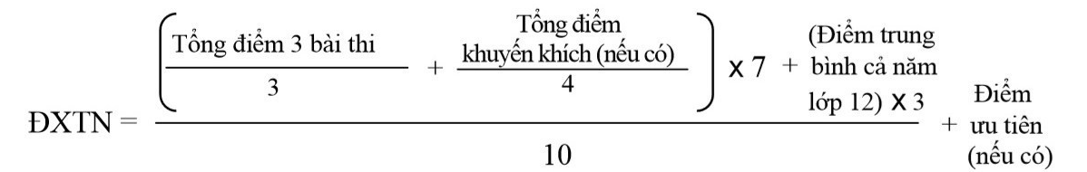 Sáng nay, công bố điểm thi tốt nghiệp THPT năm 2023-3