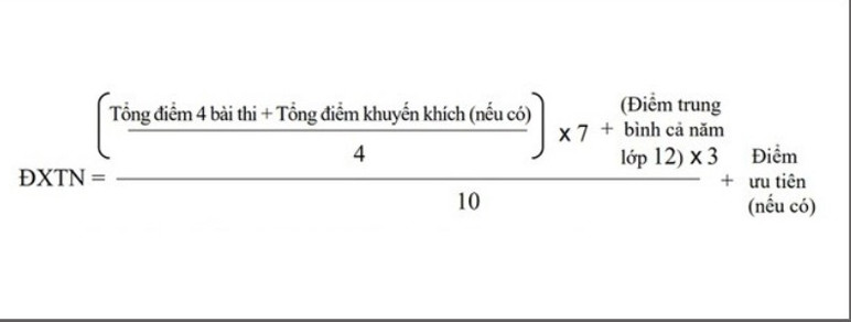 Cách tính điểm xét tốt nghiệp thi THPT 2023-1