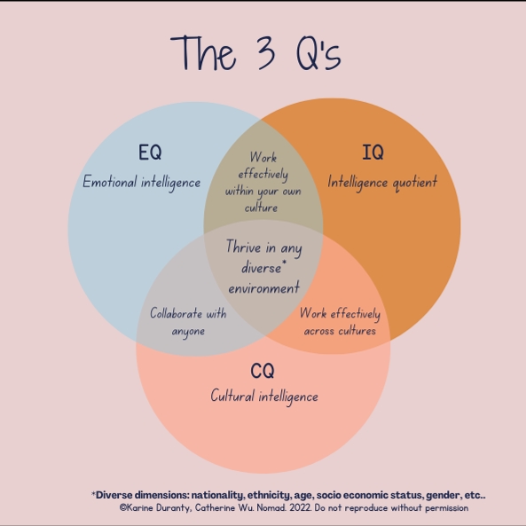 Không phải EQ, IQ hay AQ, một chỉ số khác mà cha mẹ nên sớm trang bị cho con-1