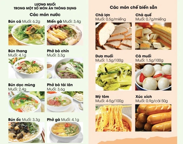 Thói quen ăn sai lầm này đang âm thầm tàn phá sức khỏe của bạn-1