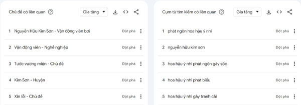 Vận đen liên tục đeo bám, netizen mách nước giúp Sen Vàng giải cứu Hoa hậu Ý Nhi-1
