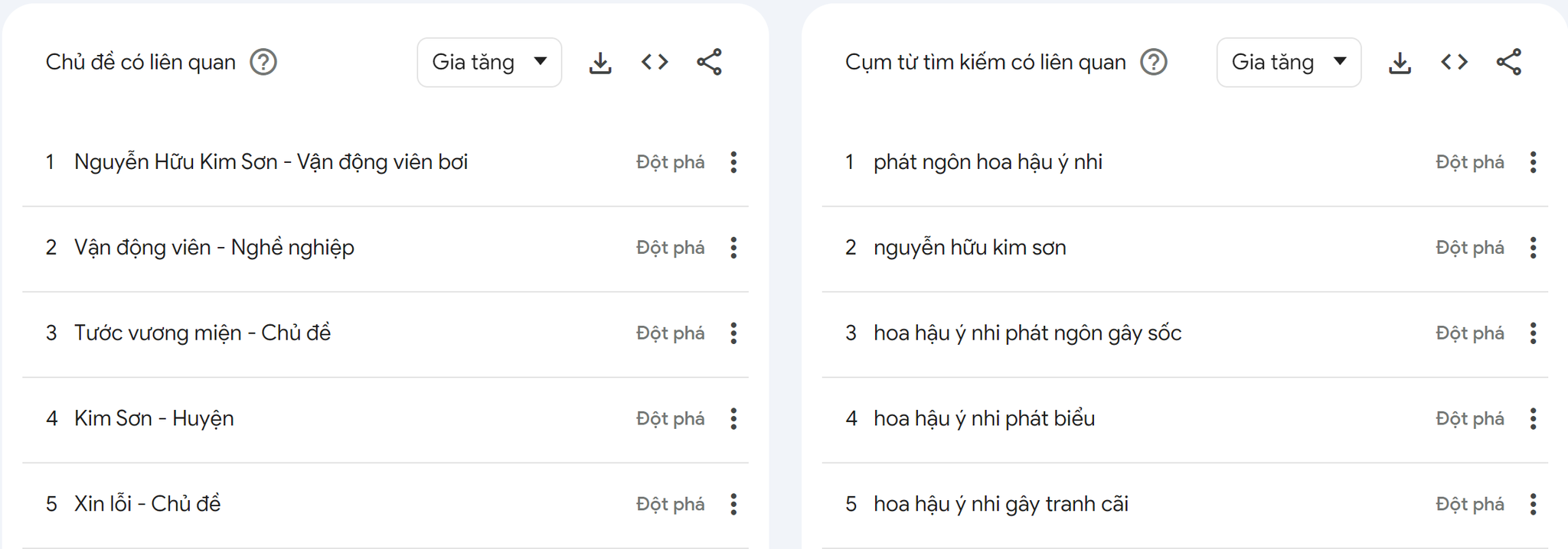 Vận đen liên tục đeo bám, netizen mách nước giúp Sen Vàng giải cứu Hoa hậu Ý Nhi-1