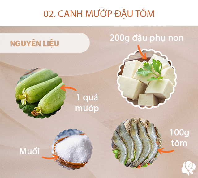 Cơm chiều rẻ bất ngờ vẫn đủ 4 món ngon lại bổ dưỡng-4