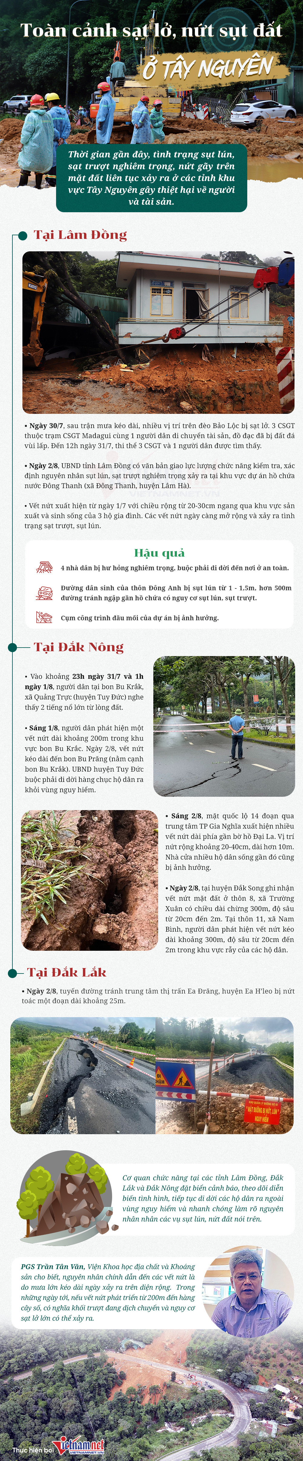 Toàn cảnh sạt lở, nứt sụt đất ở Tây Nguyên-1