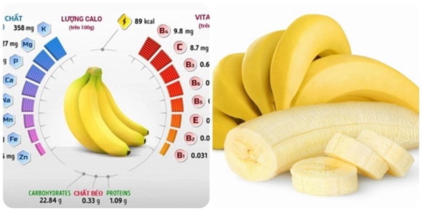 Có nên ăn chuối vào ban đêm không?-1