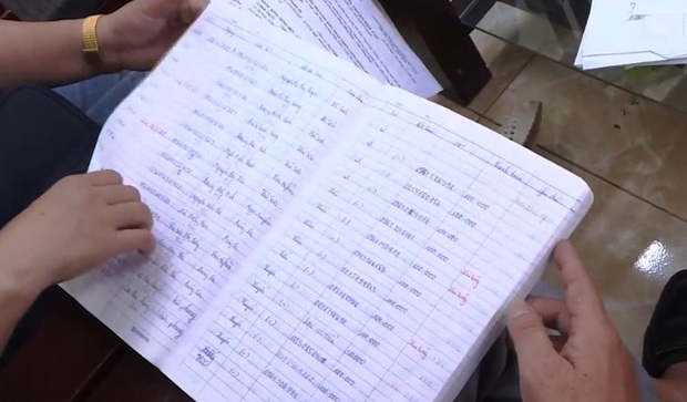 Kết quả điều tra vụ nhóm Bông hồng đen tự lấy mẫu máu học sinh-1