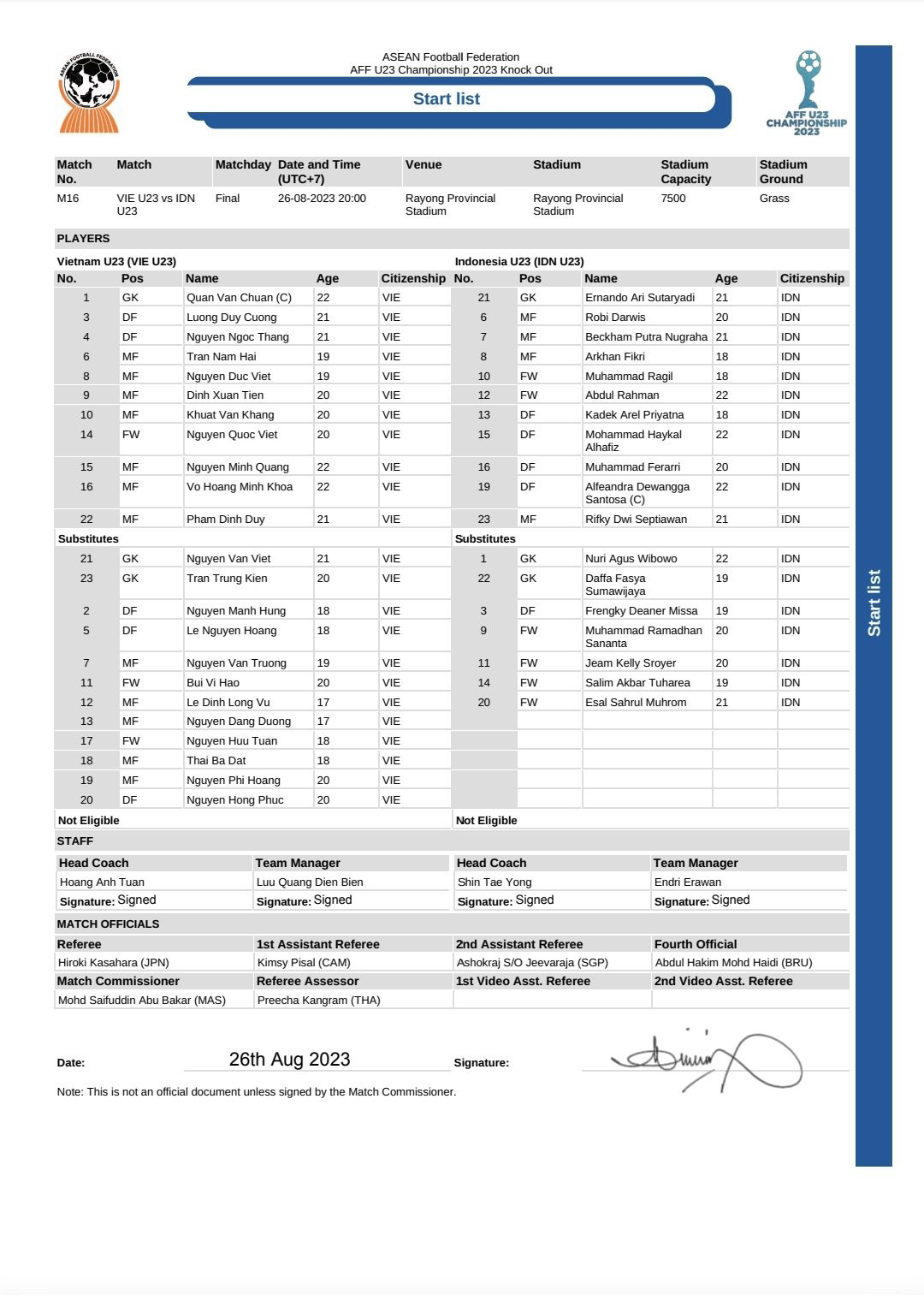 Trực tiếp bóng đá U23 Việt Nam 0-0 U23 Indonesia: Thi đấu luân lưu-10