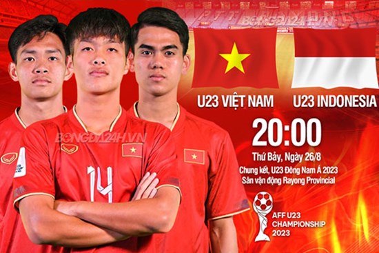 Trực tiếp bóng đá U23 Việt Nam 0-0 U23 Indonesia: Thi đấu luân lưu