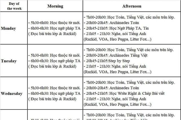 Thí sinh đỗ trượt nhờ IELTS, các trường có đang lạm dụng chứng chỉ quốc tế?-3