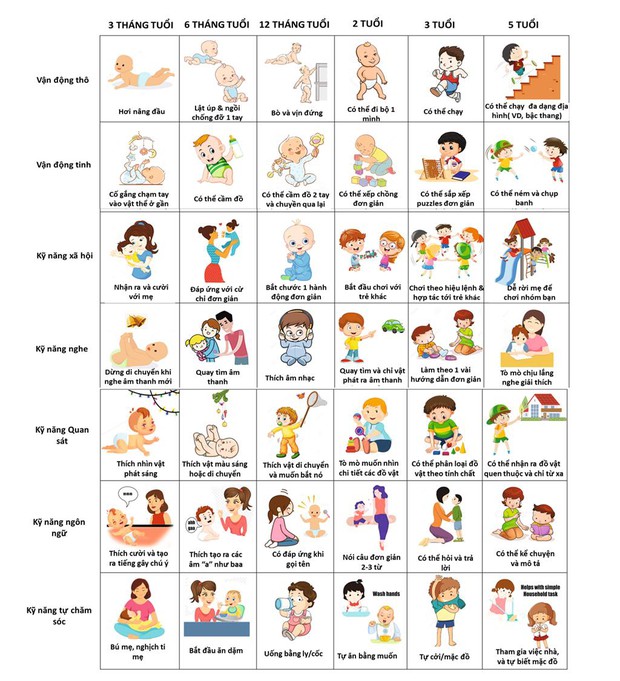 Bảo Thy khoe con trai 22 tháng tuổi nhớ rõ chữ số, các loại hình, biết lắp ráp, tiết lộ bí quyết không đơn giản-5