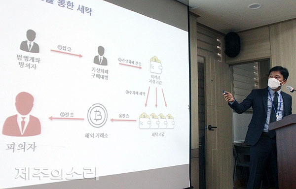 Vén màn mánh khóe lừa đảo trên thị trường đồ secondhand Hàn Quốc-6