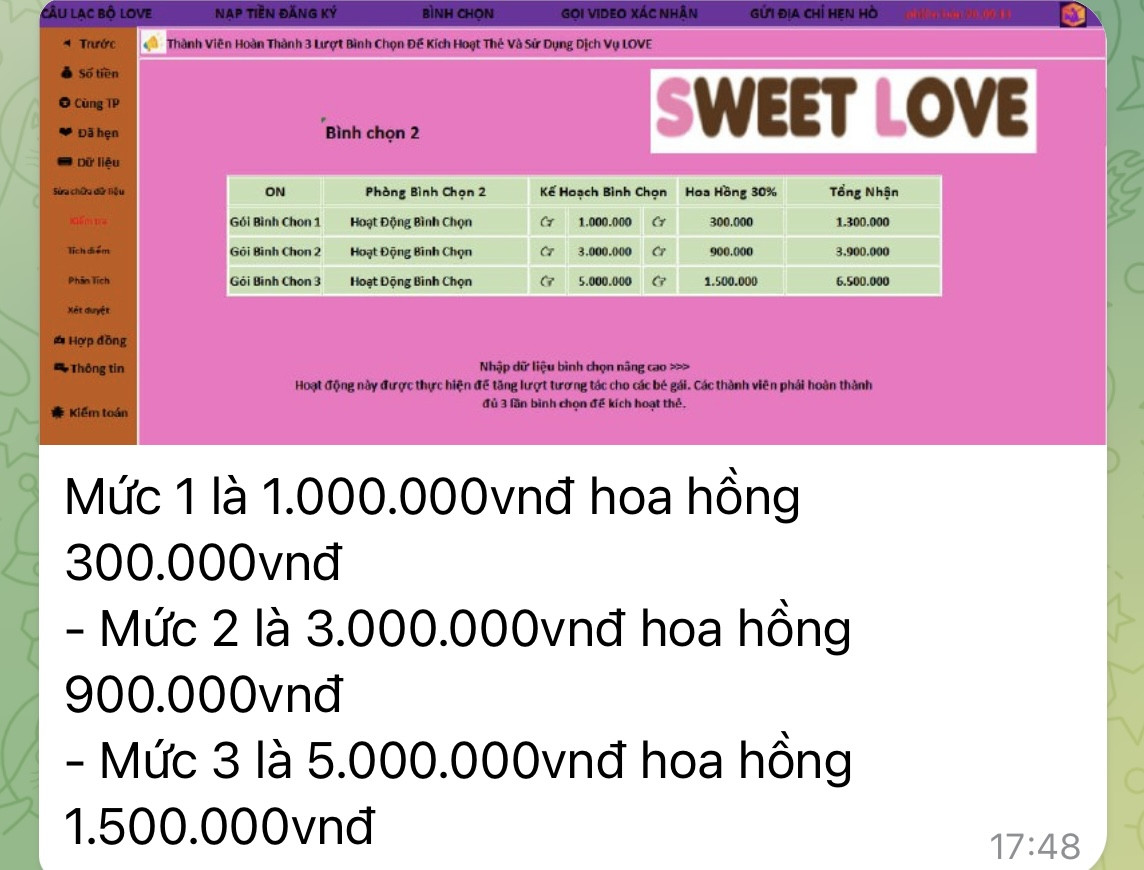 Cạm bẫy điều đào trên Facebook, Google-3