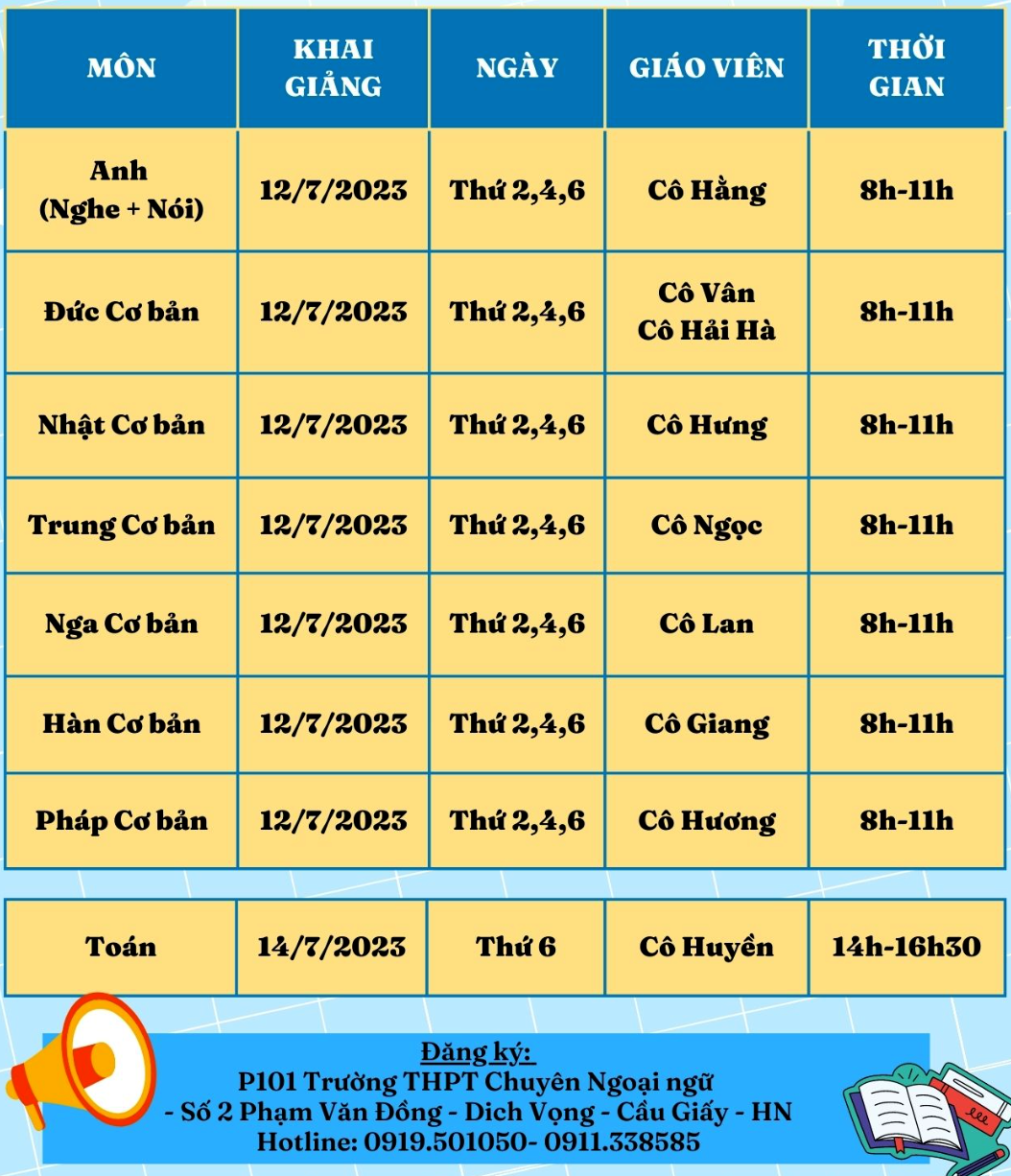 Sợ bị thầy cô đì, nhiều cha mẹ chi chục triệu mỗi tháng cho con học thêm-2