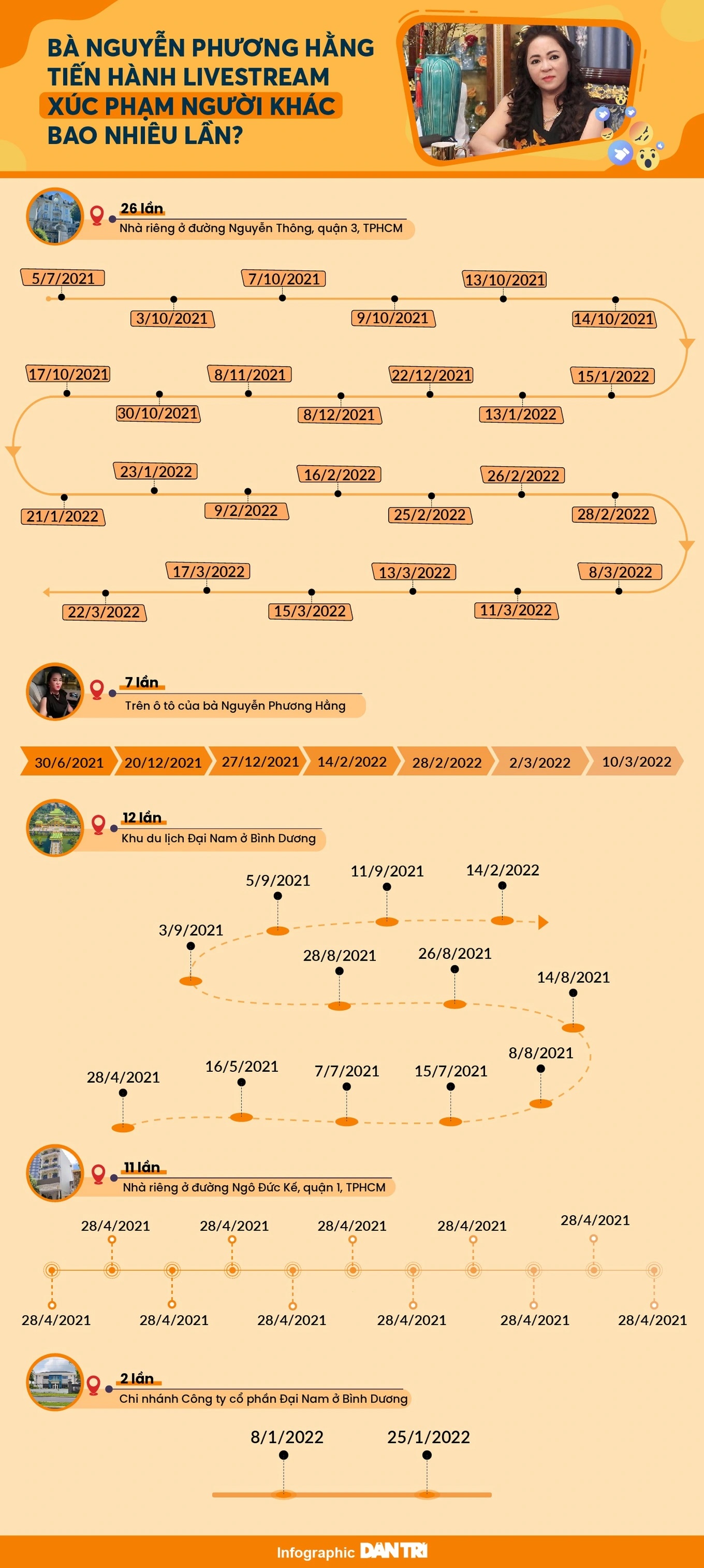 Liên quan bà Phương Hằng, tòa kiến nghị tiếp tục điều tra ông Huỳnh Uy Dũng-3