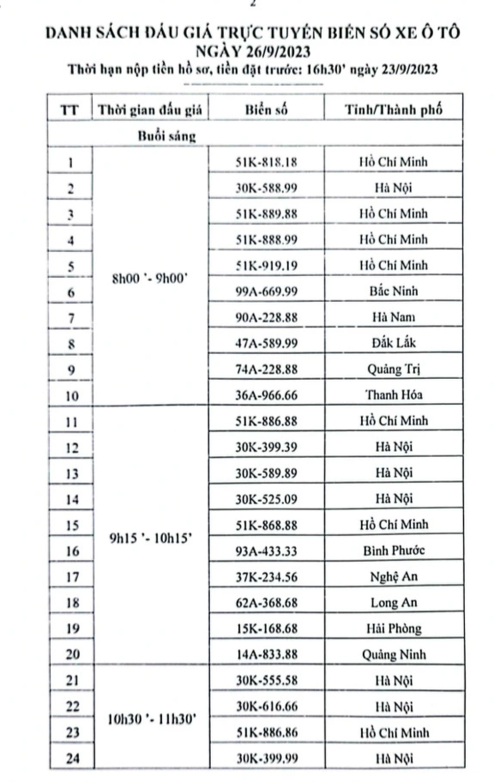Biển tứ quý 9 Hà Nội được chốt giá hơn 2,7 tỷ đồng-2
