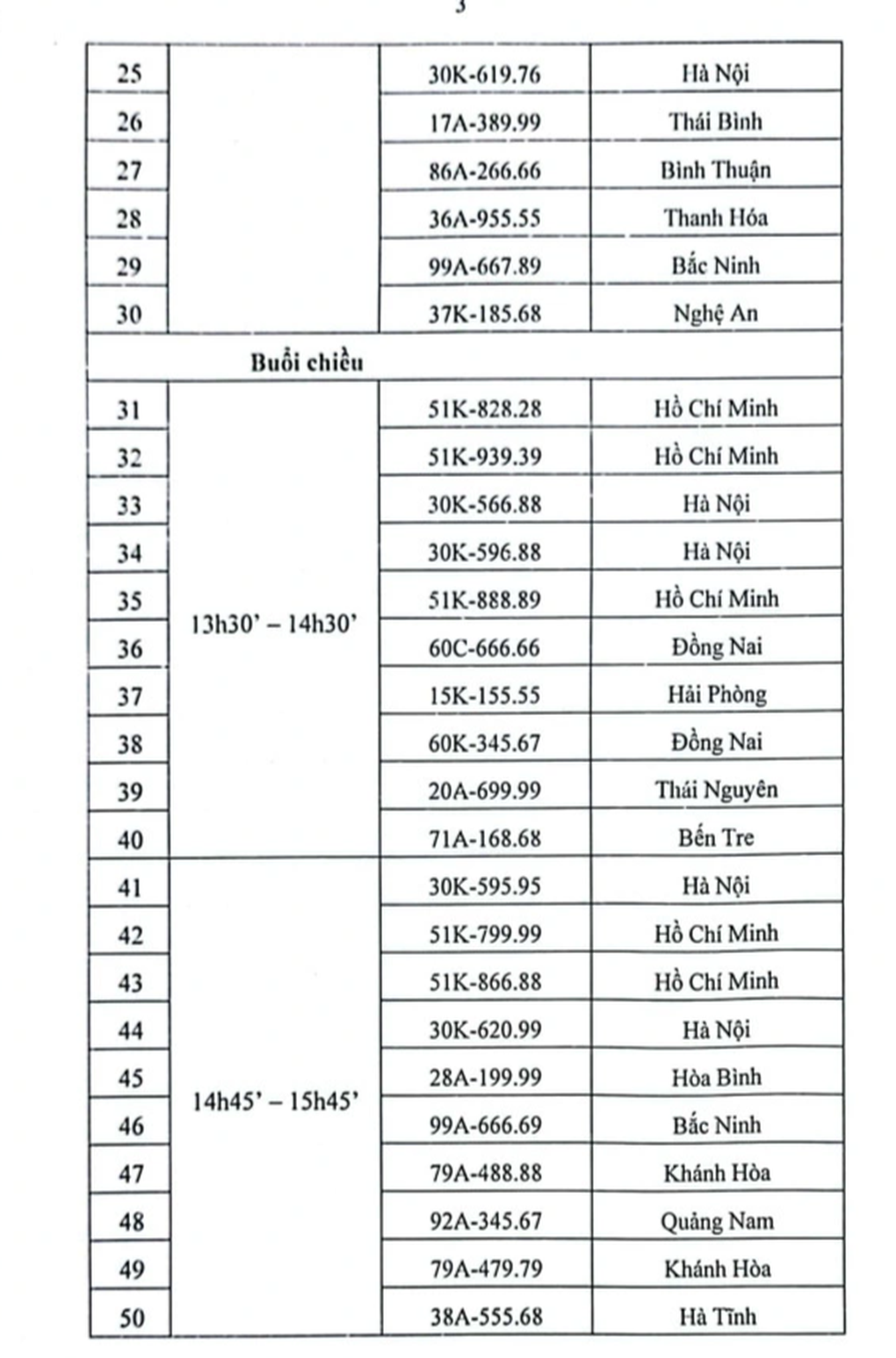 Biển tứ quý 9 Hà Nội được chốt giá hơn 2,7 tỷ đồng-3