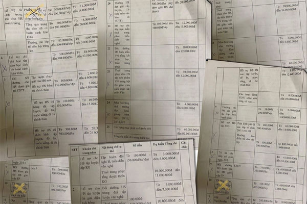 Trường THPT Hoàng Long, Hà Nội: Phụ huynh băn khoăn quỹ chồng quỹ-2