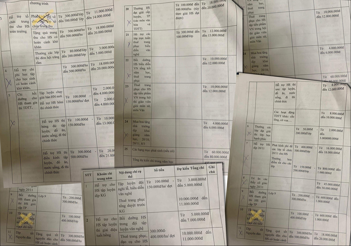 Quỹ phụ huynh ngày càng biến tướng-1