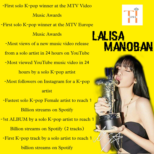 Giữa bão bị mỉa mai múa thoát y, Lisa (BlackPink) lập 8 kỷ lục Guinness thế giới-1