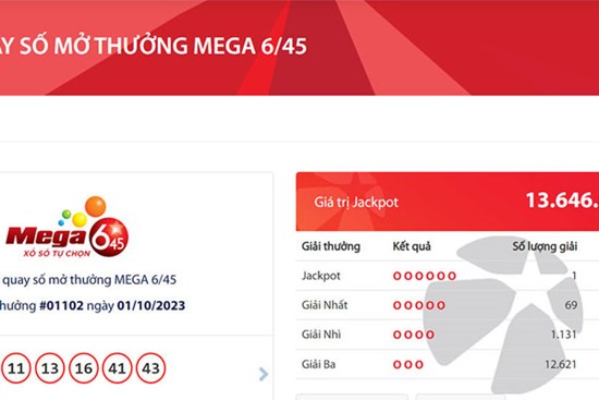 Tìm thấy vé số trúng độc đắc Vietlott gần 14 tỷ đồng