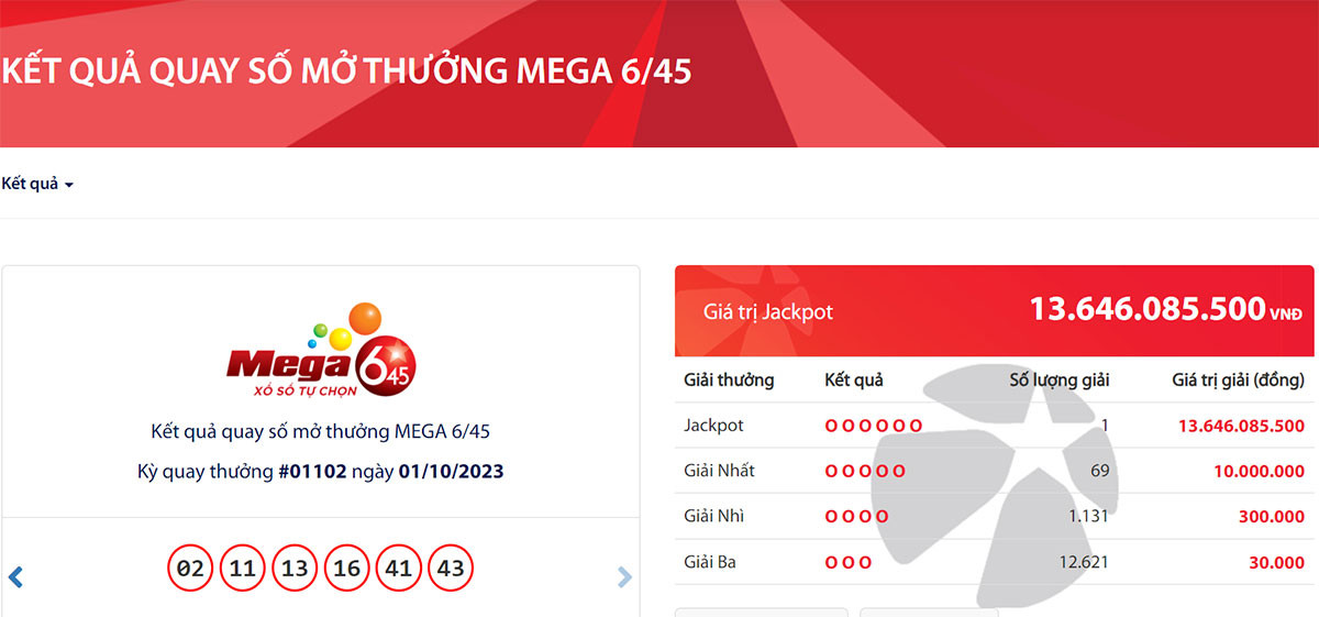 Tìm thấy vé số trúng độc đắc Vietlott gần 14 tỷ đồng-1