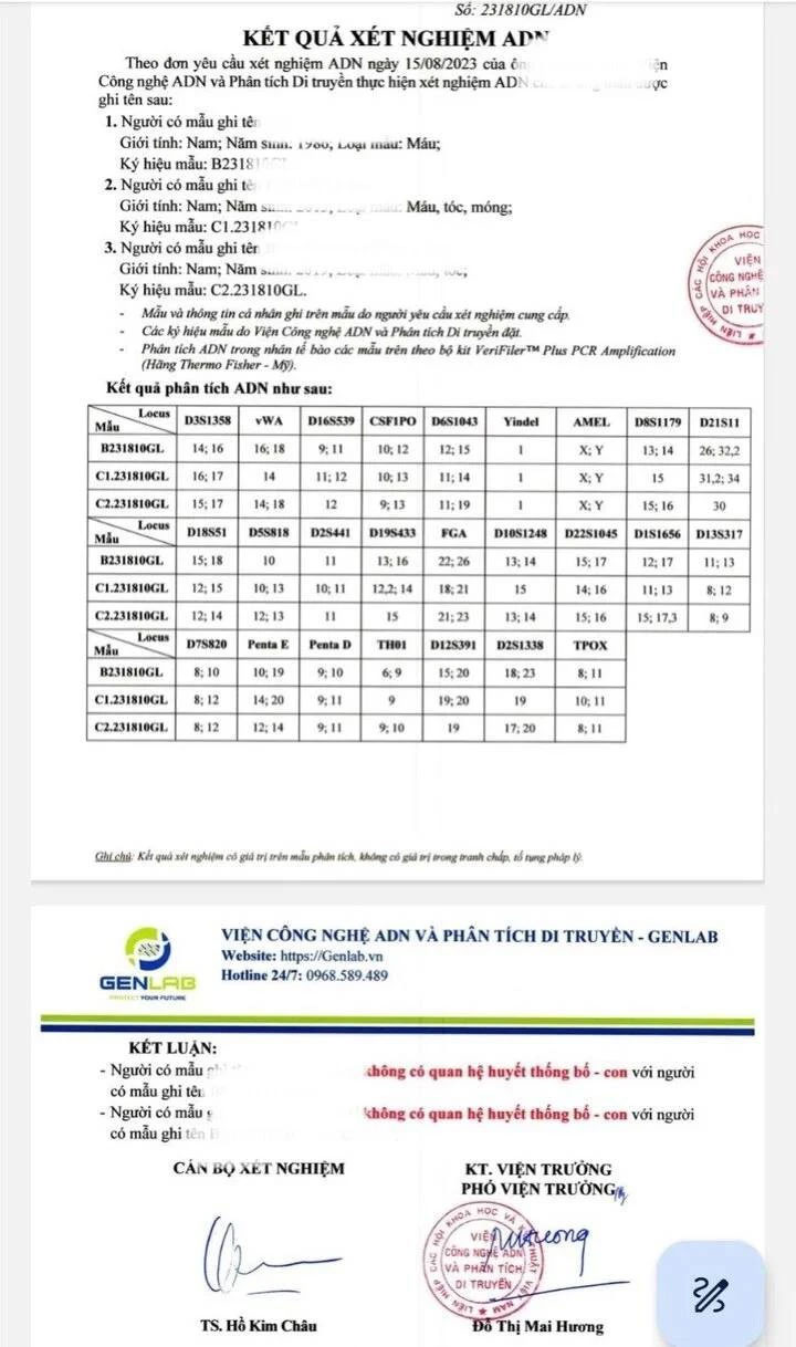 Vụ xét nghiệm ADN, phát hiện 2 con không phải con ruột: Người chồng kể toàn bộ sự tình-1