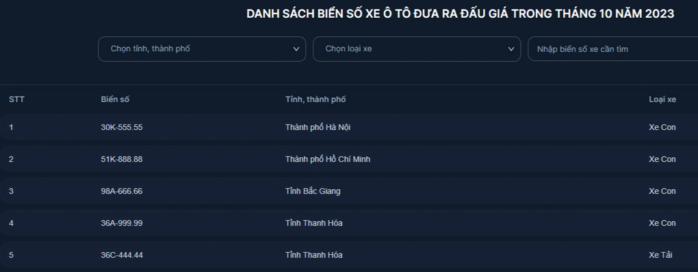Đại gia trúng đấu giá 2 biển số khủng 51K-888.88 và 30K-567.89 bỏ cọc-1