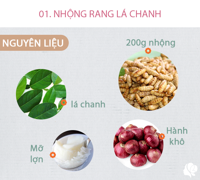 Cơm chiều dân dã nhưng ngon vô đối, món số 1 nhiều người mê, giòn rôm rốp-2