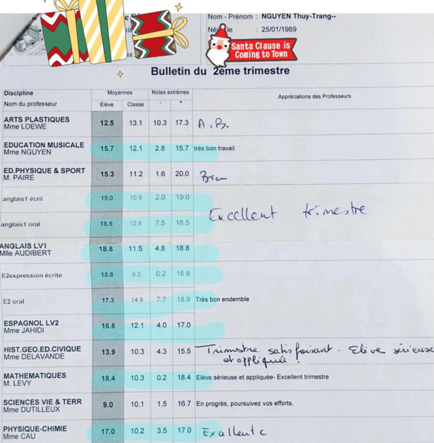 Một chị đẹp Đạp Gió bản Việt có học vấn siêu khủng, nhìn profile của gia đình lại càng choáng hơn-3