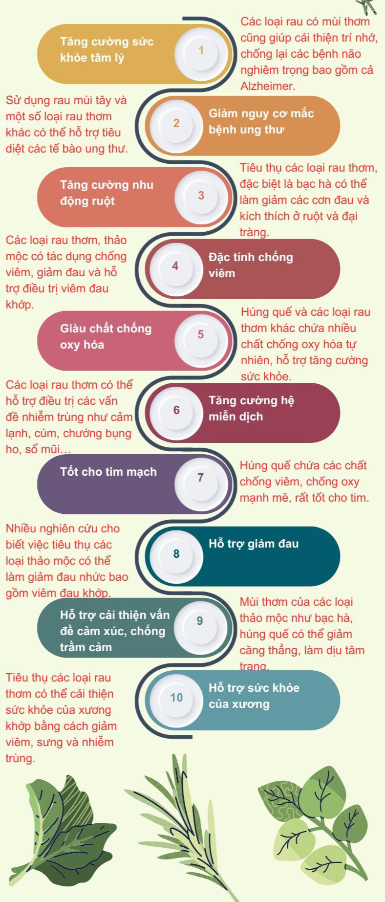 8 mẹo nấu ăn giúp bạn sống tới 100 tuổi-3