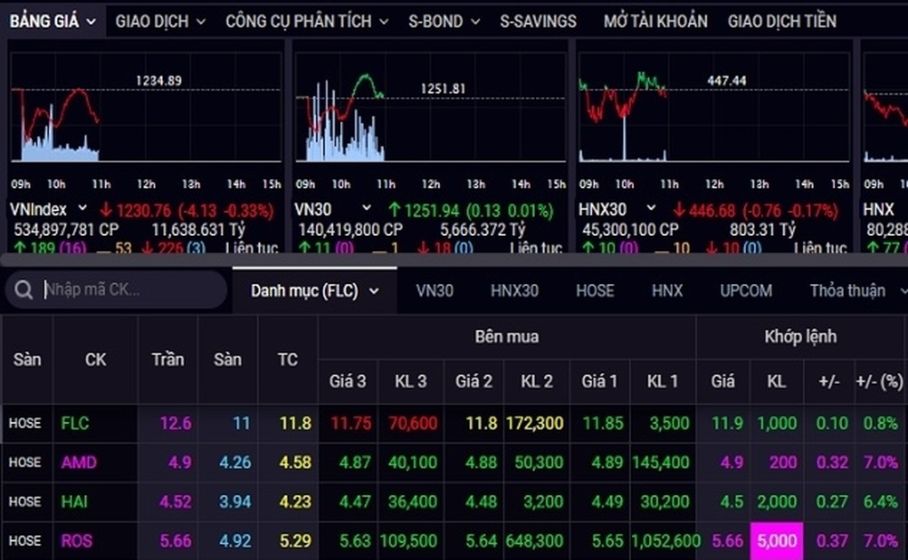 Em gái ông Trịnh Văn Quyết thay đổi lời khai, gánh tội thay anh trai?-1