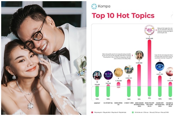 Thanh Hằng đẹp như công chúa, hạnh phúc bên chồng nhạc trưởng-10