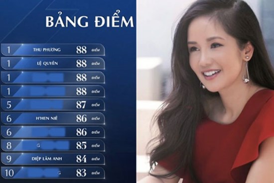 Lộ kết quả show