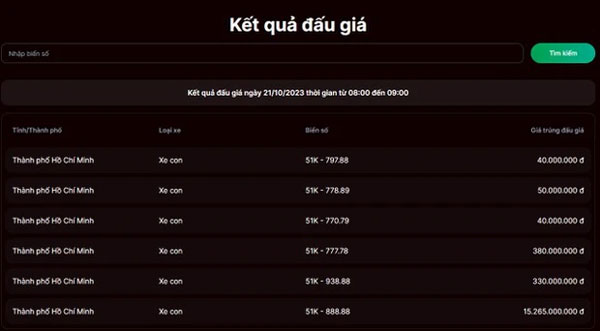 Đại gia trúng đấu giá biển số 51K-888.88 đã nộp hơn 15 tỷ đồng-2