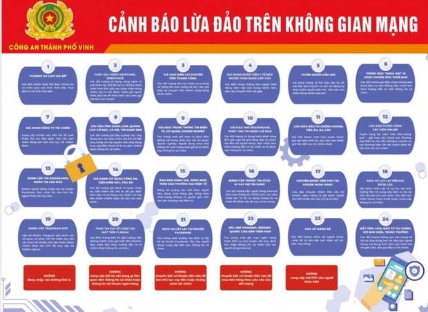 Vào dịch vụ gái gọi”, bị lừa 560 triệu đồng-1