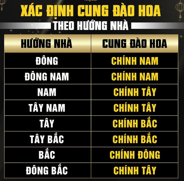 Khi nhà vệ sinh đặt trúng chỗ này thì chuyện lớn gì sẽ xảy ra? Kiểm tra ngay xem nhà bạn có vô tình phạm phải-1