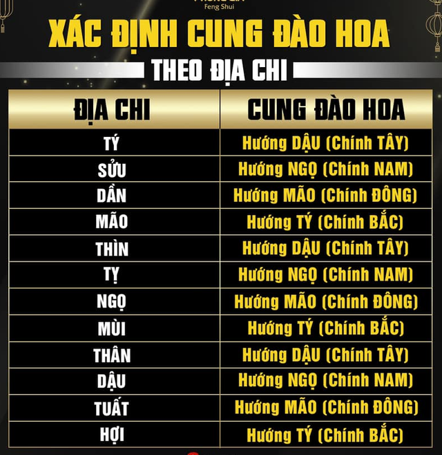 Khi nhà vệ sinh đặt trúng chỗ này thì chuyện lớn gì sẽ xảy ra? Kiểm tra ngay xem nhà bạn có vô tình phạm phải-2