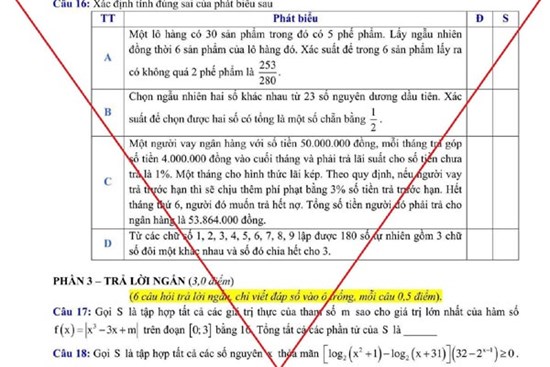 Giả mạo Bộ GD&ĐT công bố đề tham khảo thi tốt nghiệp THPT 2025