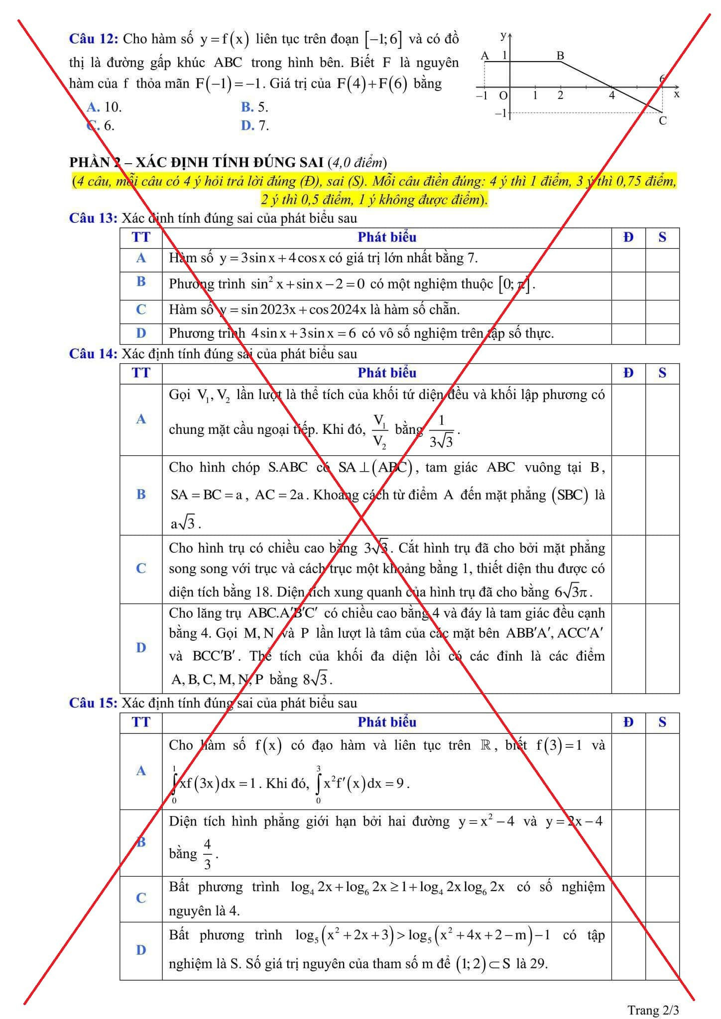 Giả mạo Bộ GD&ĐT công bố đề tham khảo thi tốt nghiệp THPT 2025-2