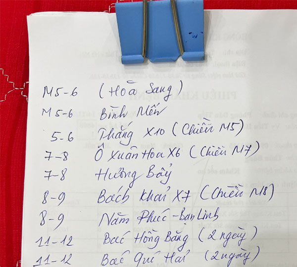 Đầu tháng nhận 12 thiệp cưới, nữ công nhân méo mặt tính đám đi, đám gửi-2