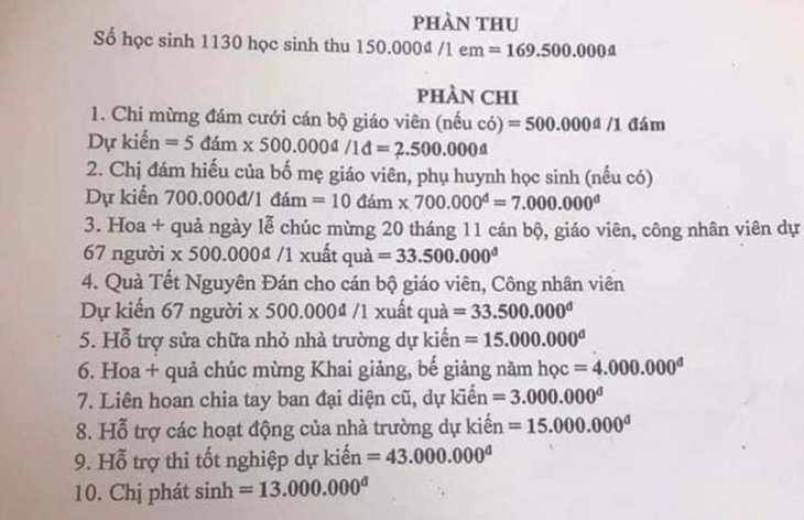 Diễn biến mới nhất vụ quỹ phụ huynh dự kiến chi 5 đám cưới, 10 đám tang-1