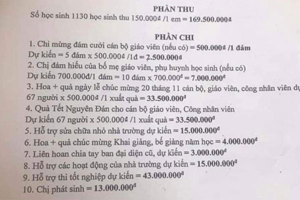 Bị tố không công khai quỹ hội phụ huynh: Lãnh đạo trường THCS ở Huế nói gì?-2
