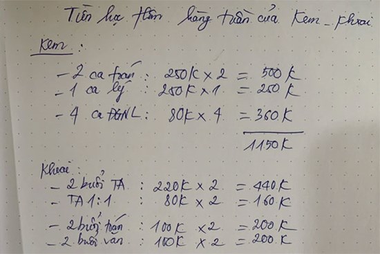 Con học thêm mất 8,4 triệu/tháng, phụ huynh nói: 