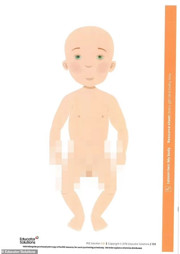 Trường học Anh gây phẫn nộ khi bại lộ chương trình giáo dục giới tính lệch lạc cho học sinh tiểu học-2