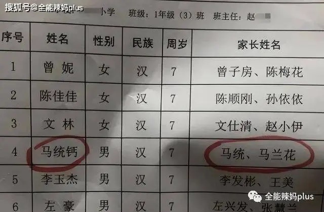 Cậu bé khổ sở vì cái tên độc nhất vô nhị bố mẹ đặt cho, giáo viên nói: Lần nào gọi em này lên bảng cũng phải nhịn cười!-1