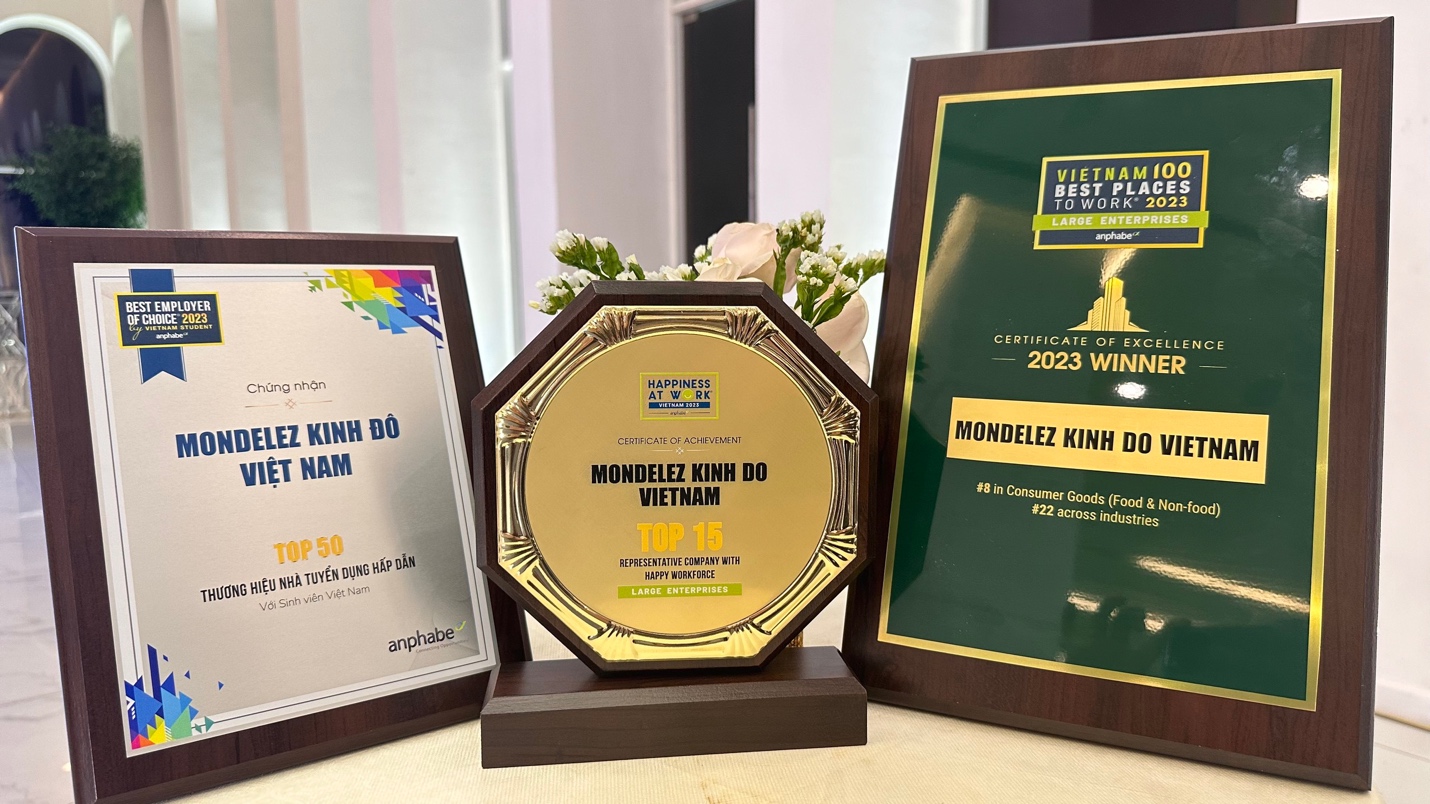 Mondelez Kinh Đô thăng hạng ngoạn mục trong các xếp hạng nơi làm việc tốt nhất-3
