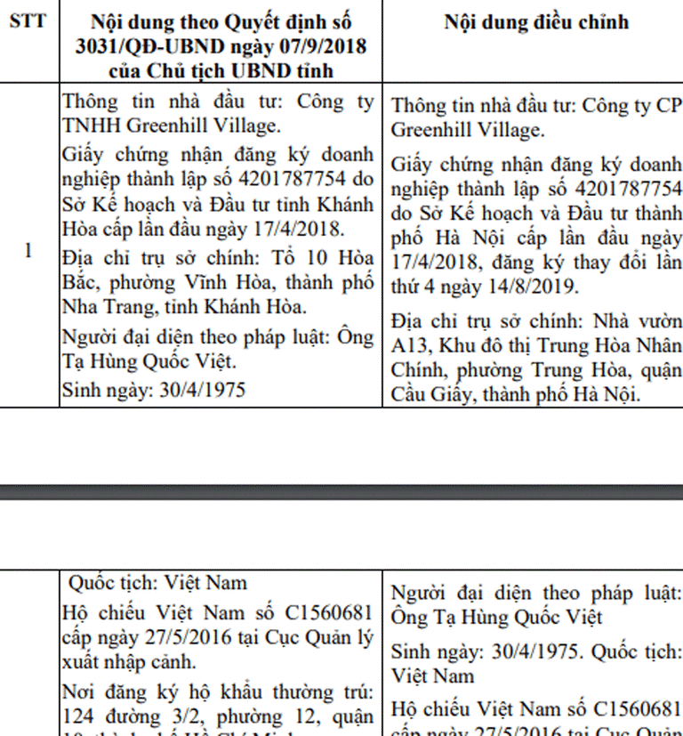 Nhân vật bí ẩn trả 14,5 triệu USD cho bà Trương Mỹ Lan và thương vụ 396 tỷ đồng-1